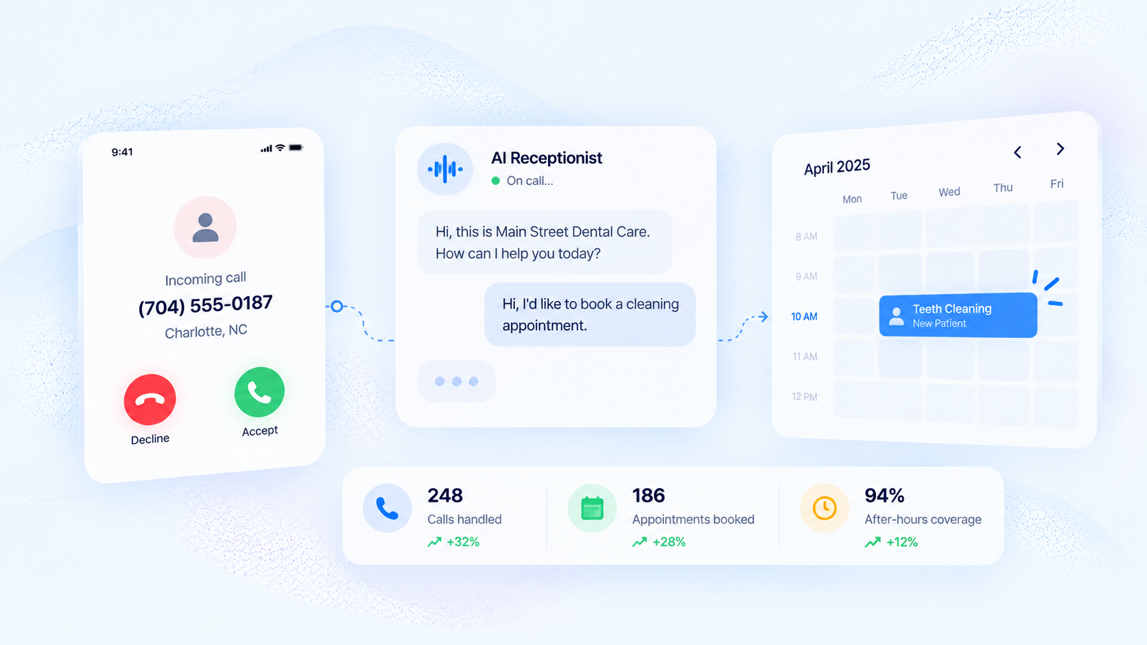 AI receptionist answering a patient call